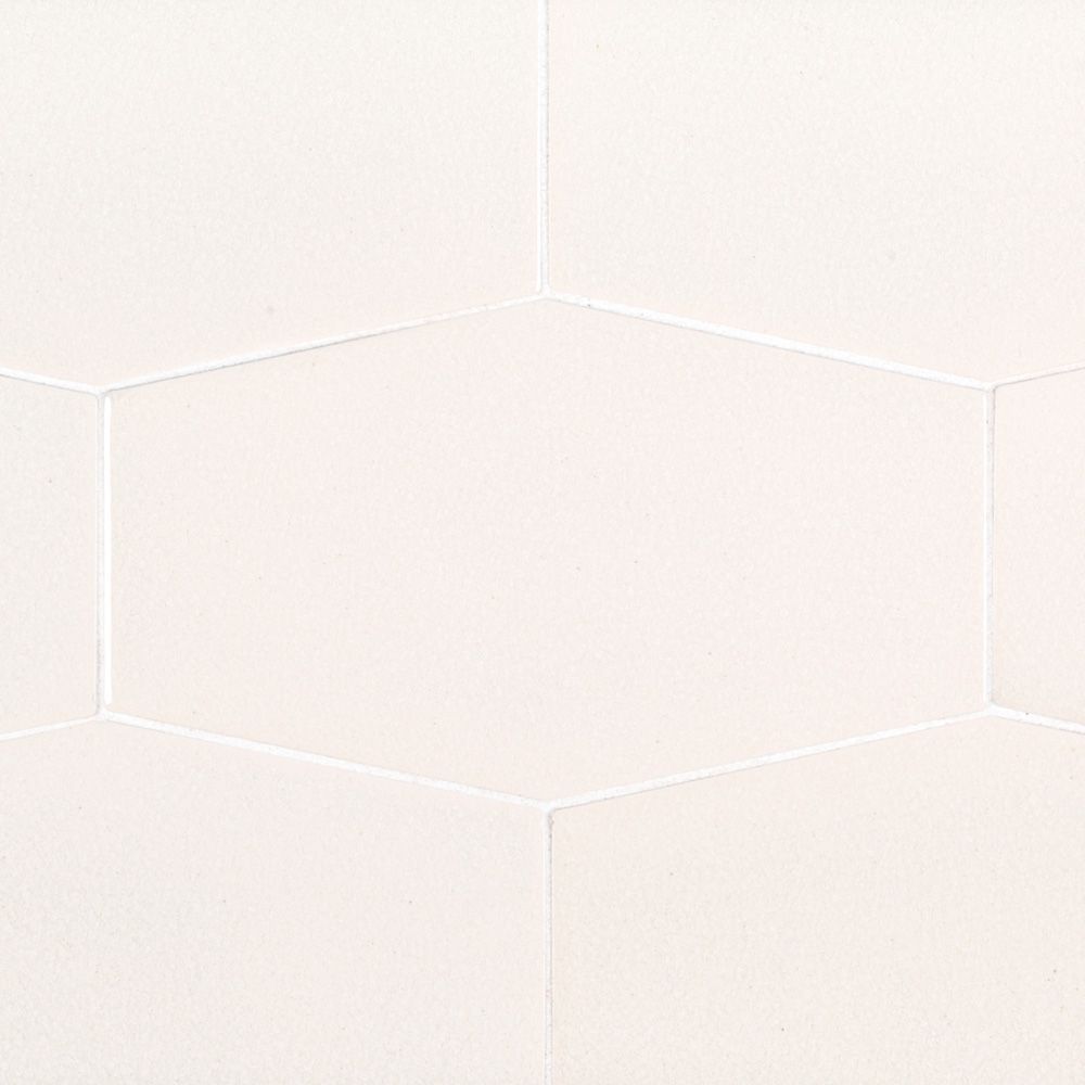 Hexagon Field Tile 5.1875" x 9.125" 5.1875" x 9.125" Cobblestone Straight Shot