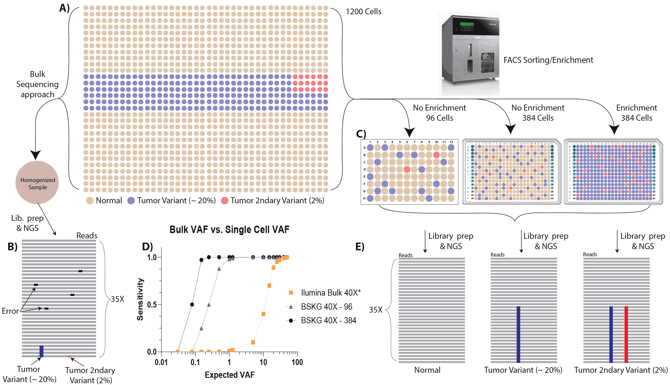 figure-4 (2).png