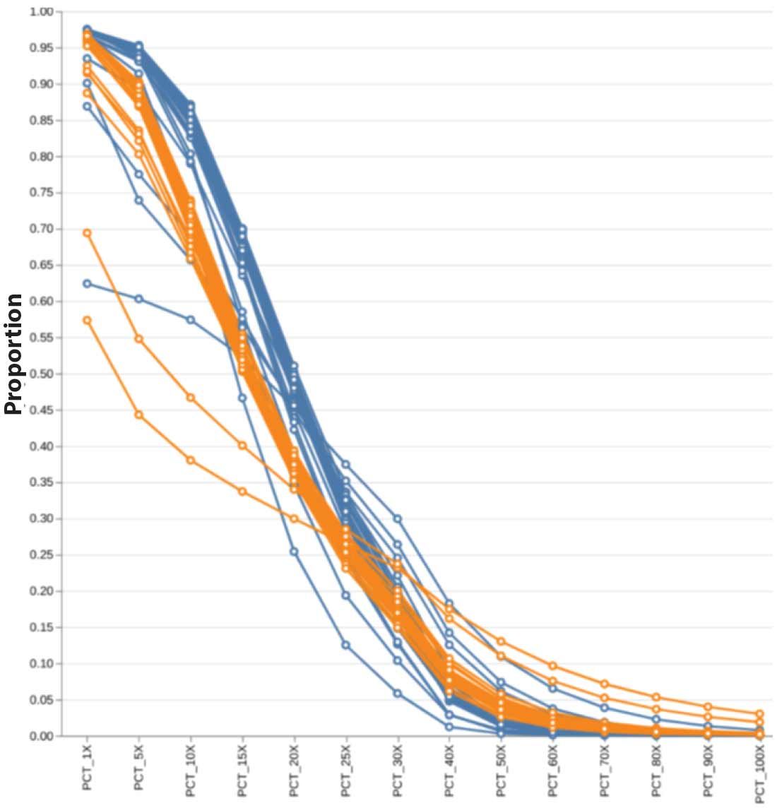 figure-7-graph.jpg