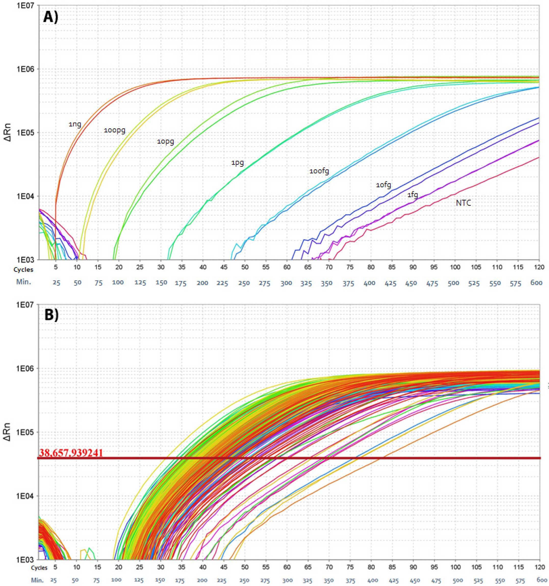 figure-3-real-time.jpg